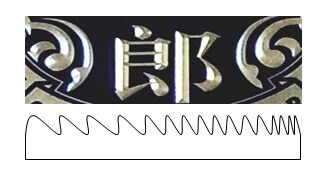 Sticker with Metal Relief Tech