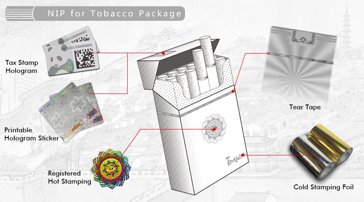Security Solution for Tobacco industry