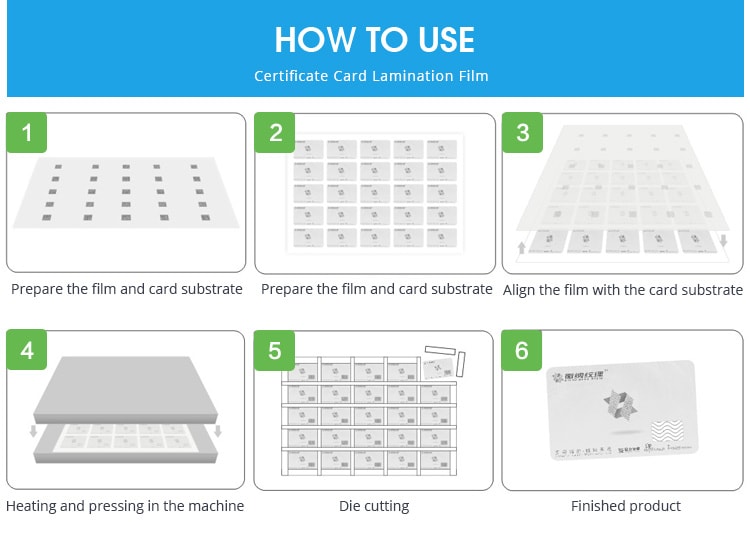 six steps to laminate holographic overlay with card body together