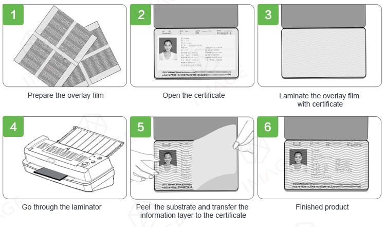 How to use hologram thermal overlay onto documents