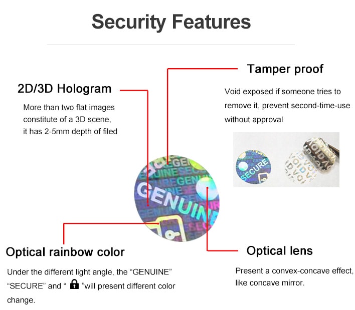 four security elements that the small round hologram sticker applied