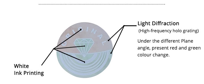 34mm round adhesive holographic label