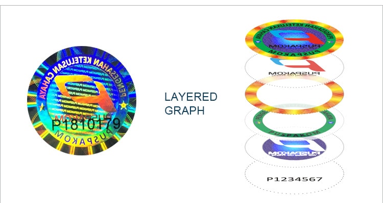 Layered Graph of round adhesive hologram label