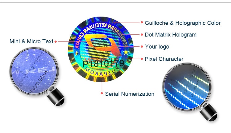round serial number hologram label contains about six security elements