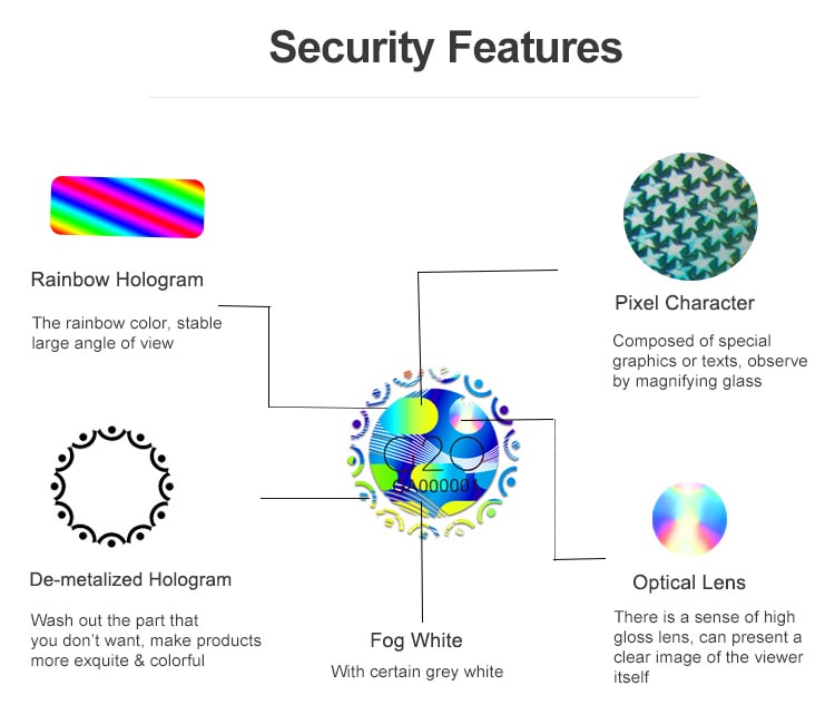 round shaped hologram sticker with about four security features