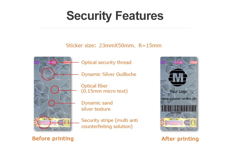 security barcode labels, contains about five security technologies