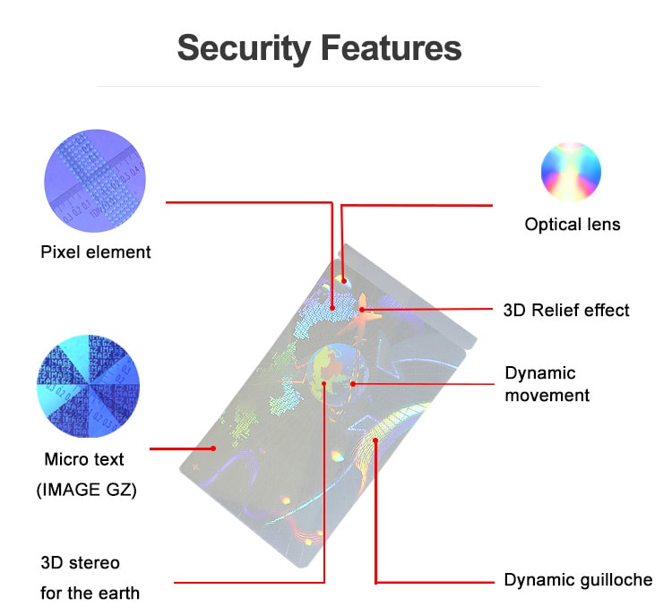 Security Features of Airplane Earth Self Adhesive Hologram Overlay