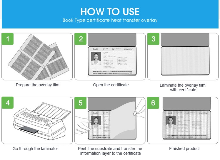 how to use the hologram heat transfer film