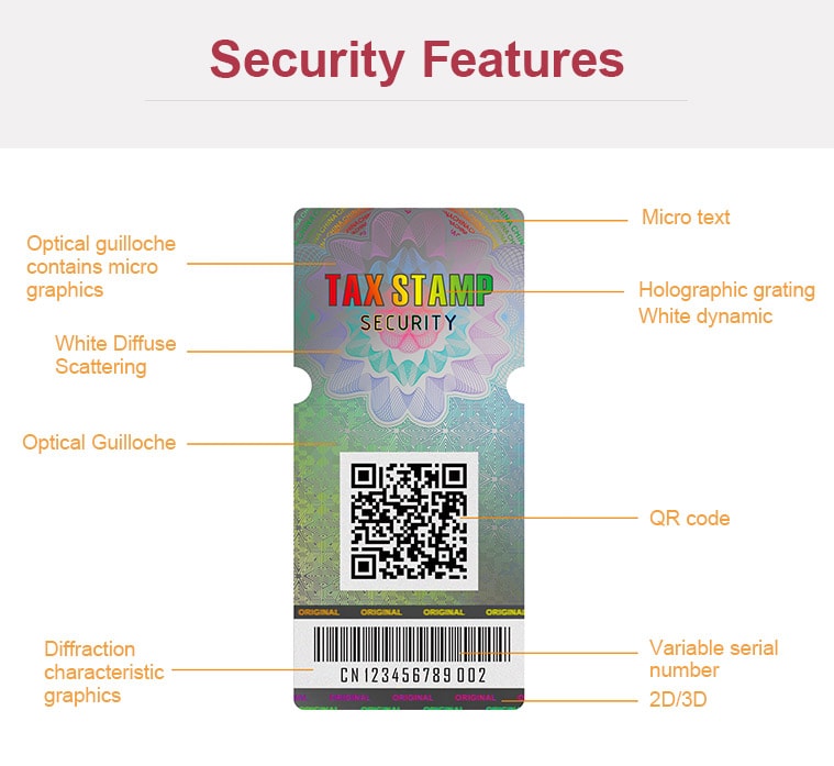 Hologram Pharmaceutical Tax Stamp with Optical Features