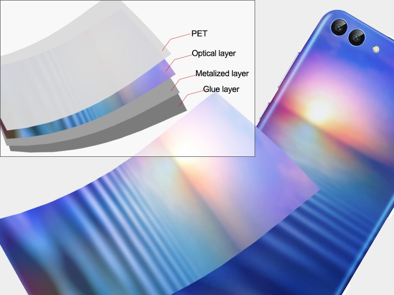 Lamination type micro-nano texture film