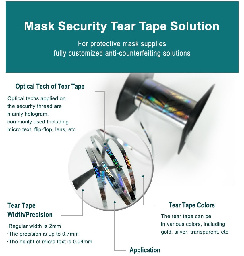 security technologies of holographic mask packaging tear tape