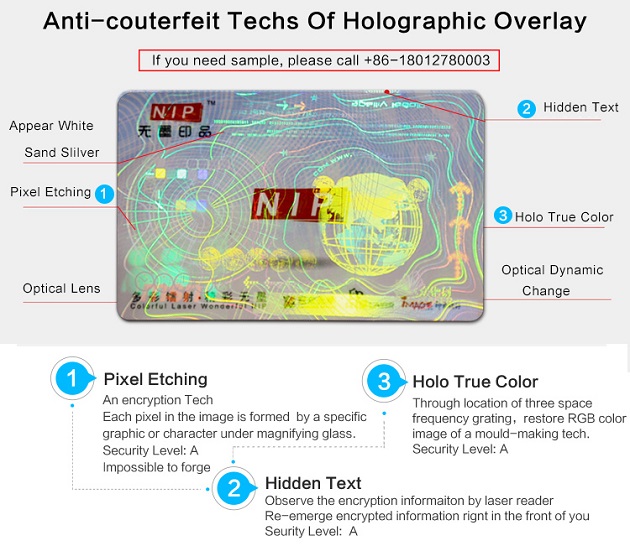 holographic overlay with multiple security elements